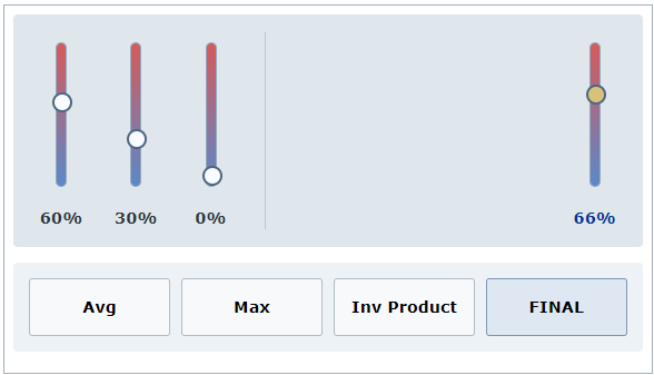 Adam Sawicki tweet media