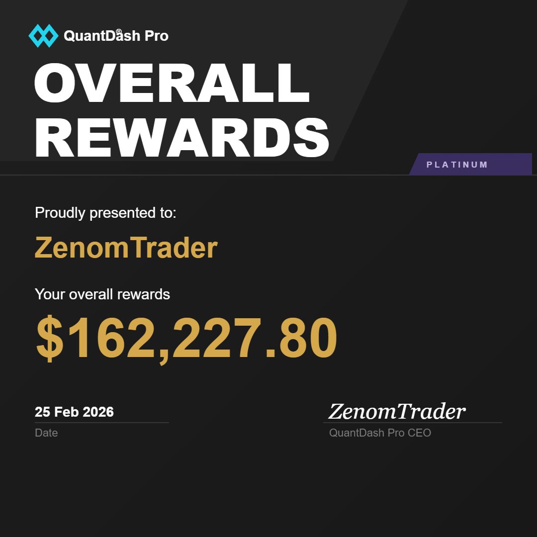 ZenomTrader tweet media