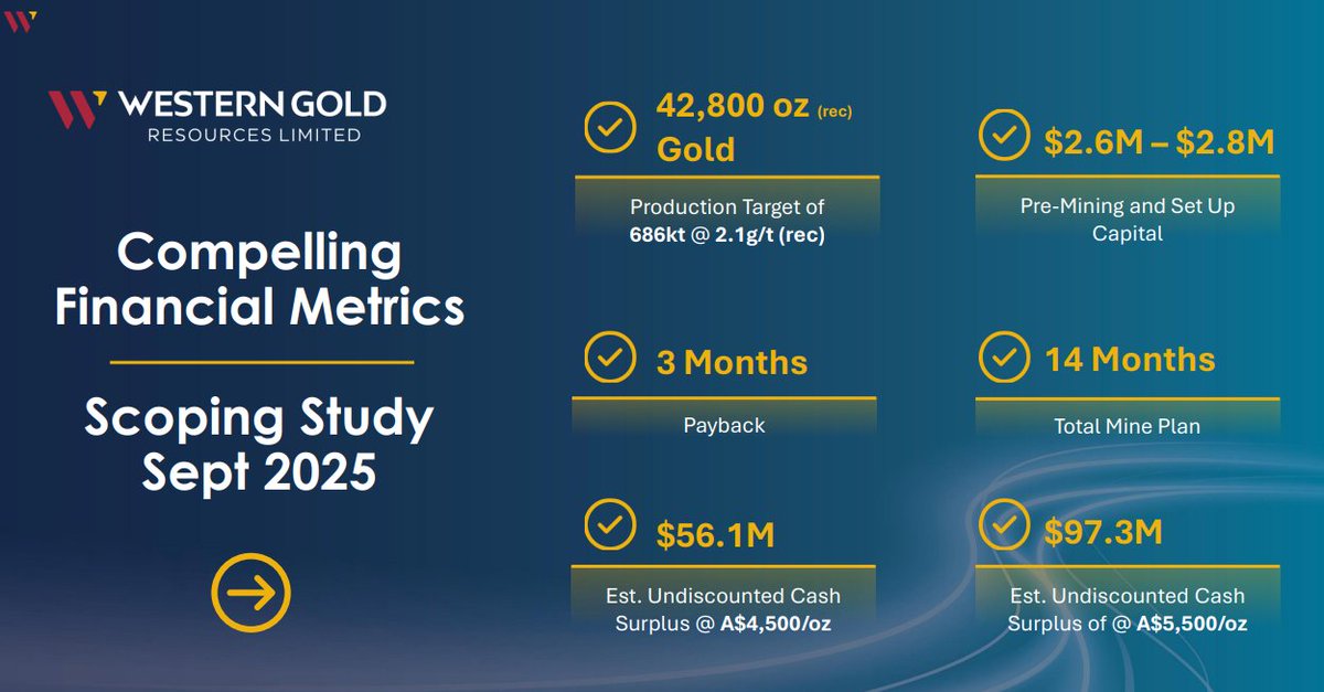 Eric from the netherlands tweet media