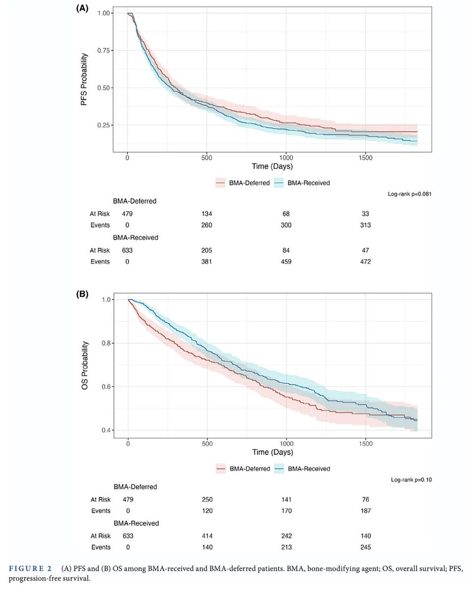 Robert Z. Orlowski tweet media