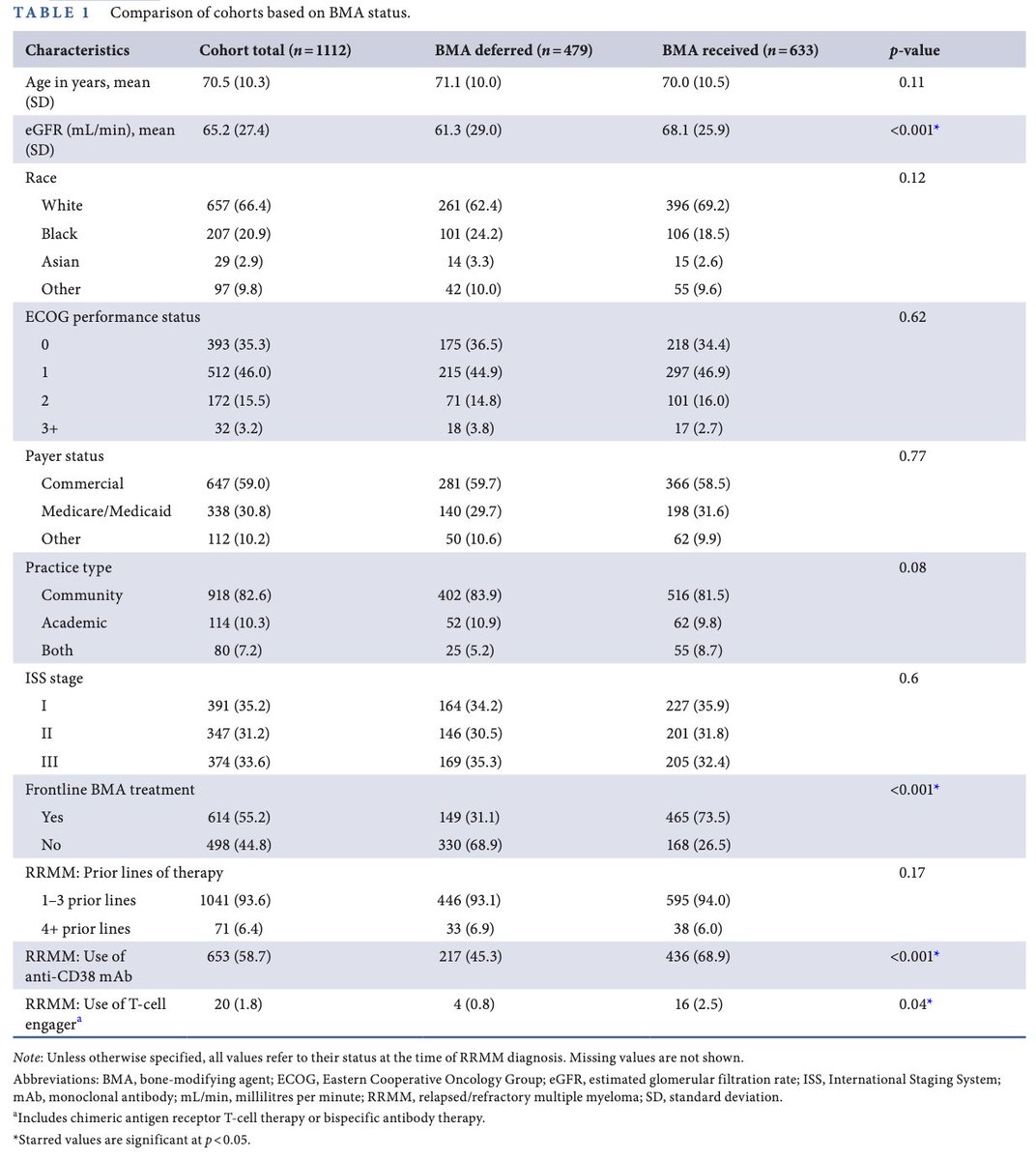 Robert Z. Orlowski tweet media