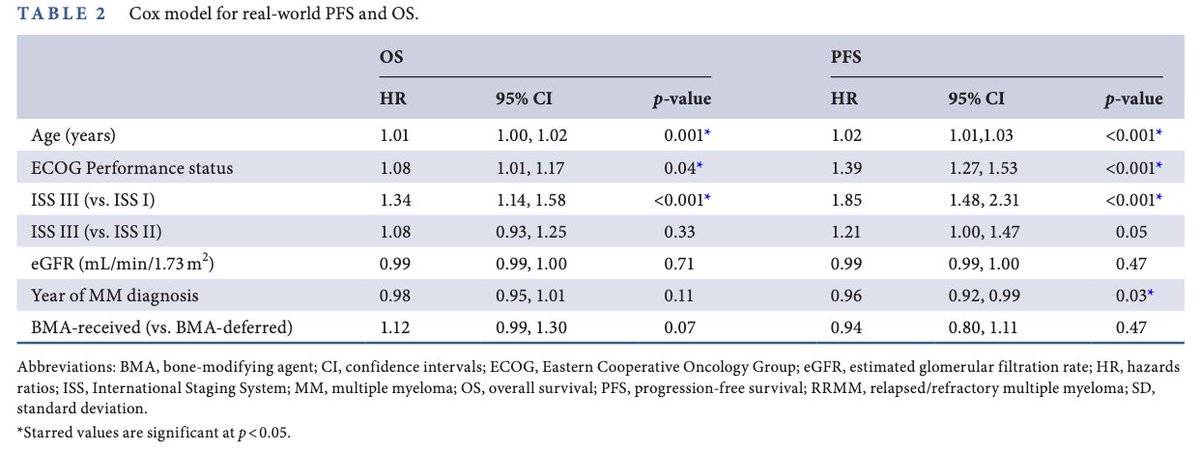 Robert Z. Orlowski tweet media