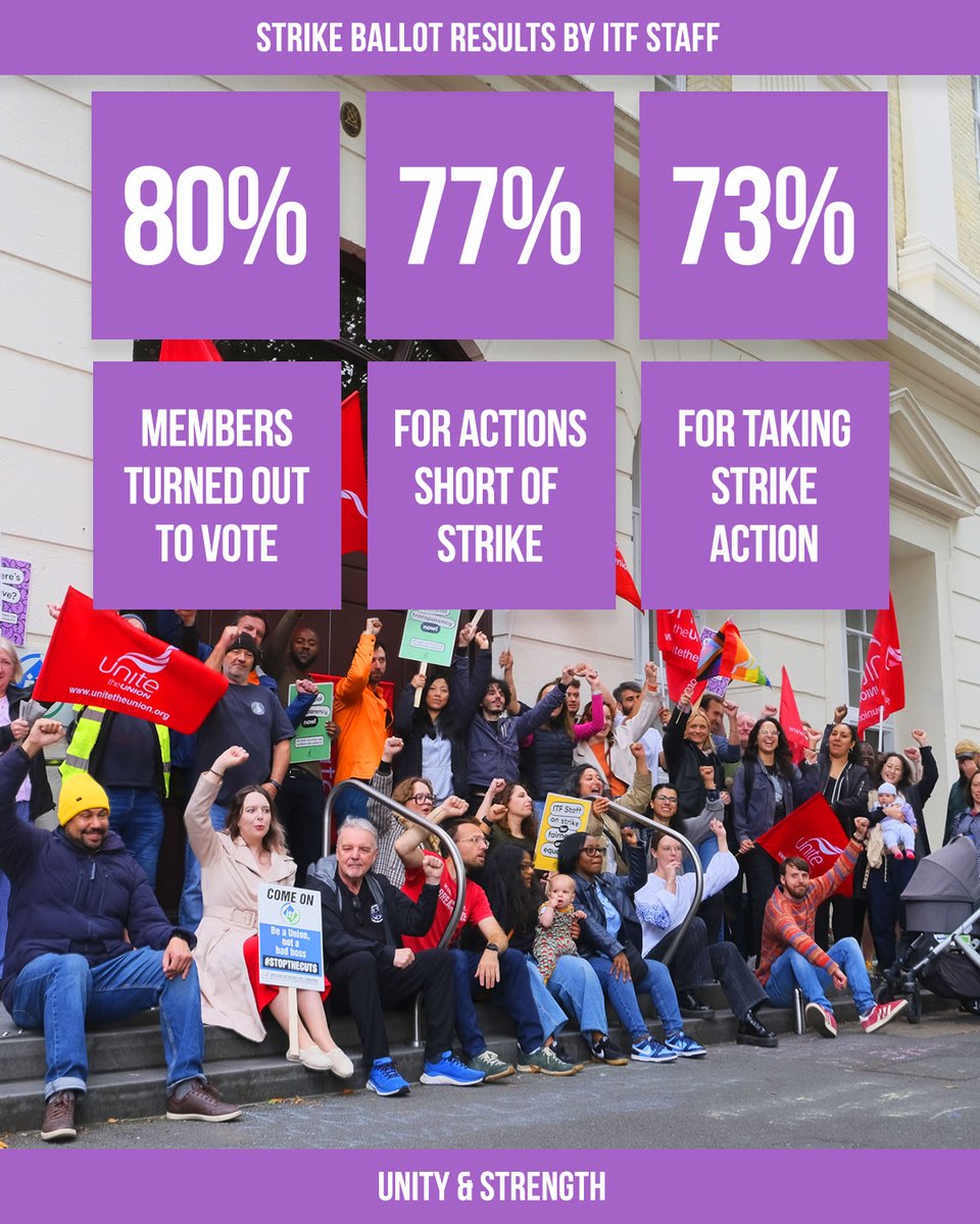 Unite ITF tweet media