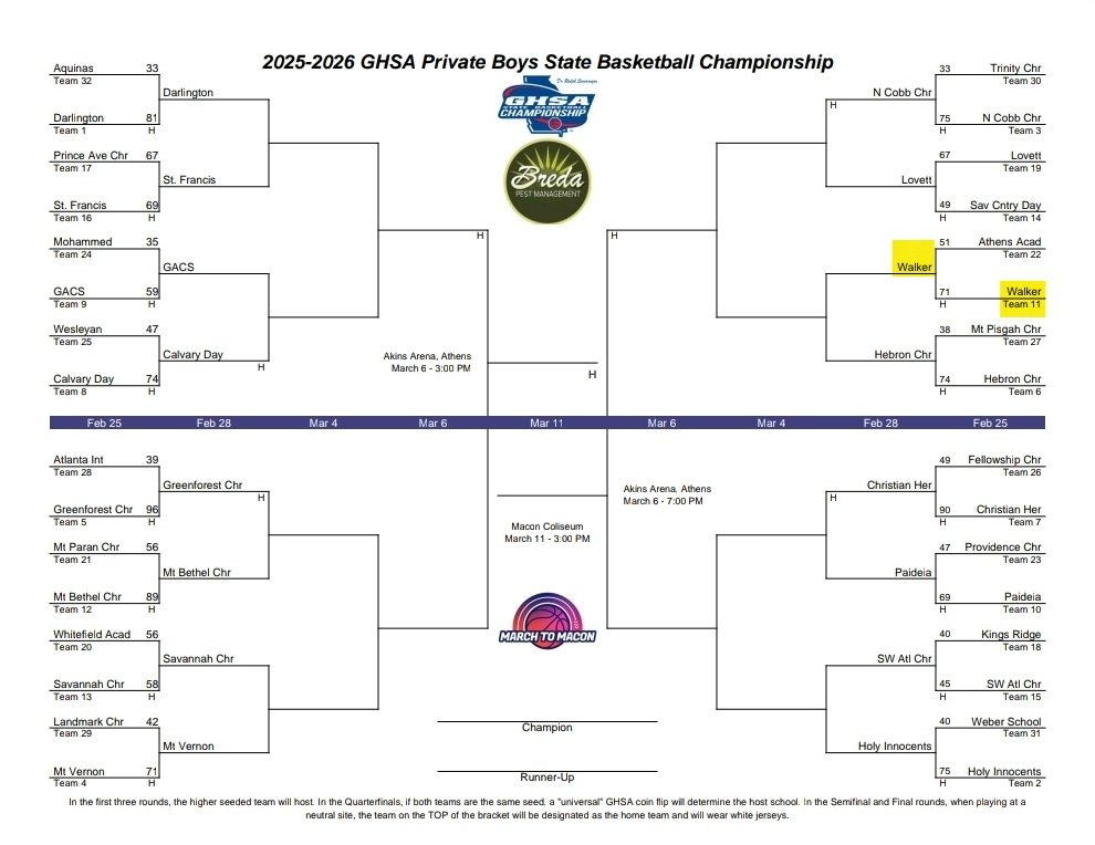 TWS_Basketball's tweet photo. NEXT UP‼️
GHSA STATE TOURNAMENT - SWEET 16
🗓️Saturday, February 28, 2026
🆚Hebron #BeatTheLions
🕠TBD
📍775 Dacula Road, Dacula, GA 30019
🖥 TBD
#DominateTheMoment
#TogetherWeClimb⛰️
#TWSdna🧬 https://t.co/lffCTr23Ry