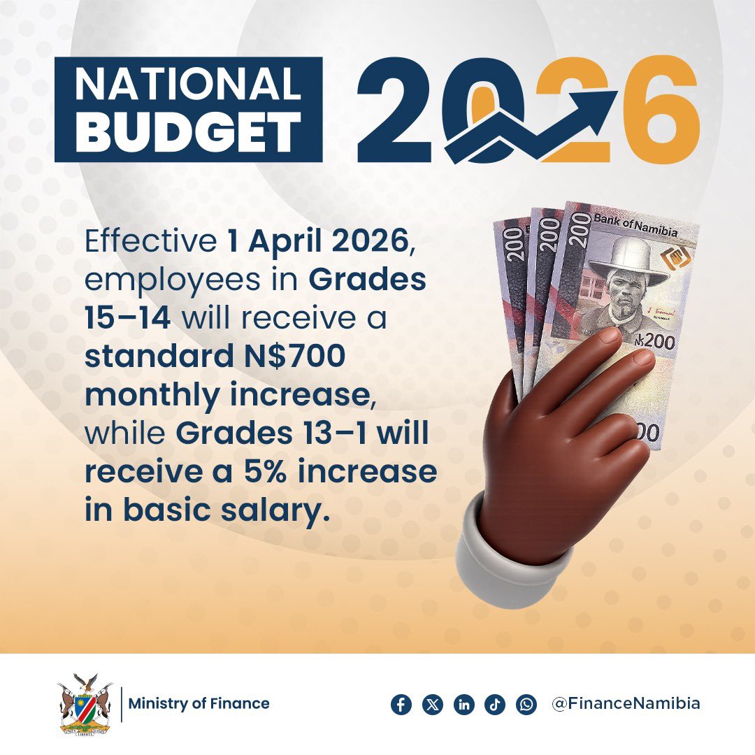 Ministry of Finance tweet media