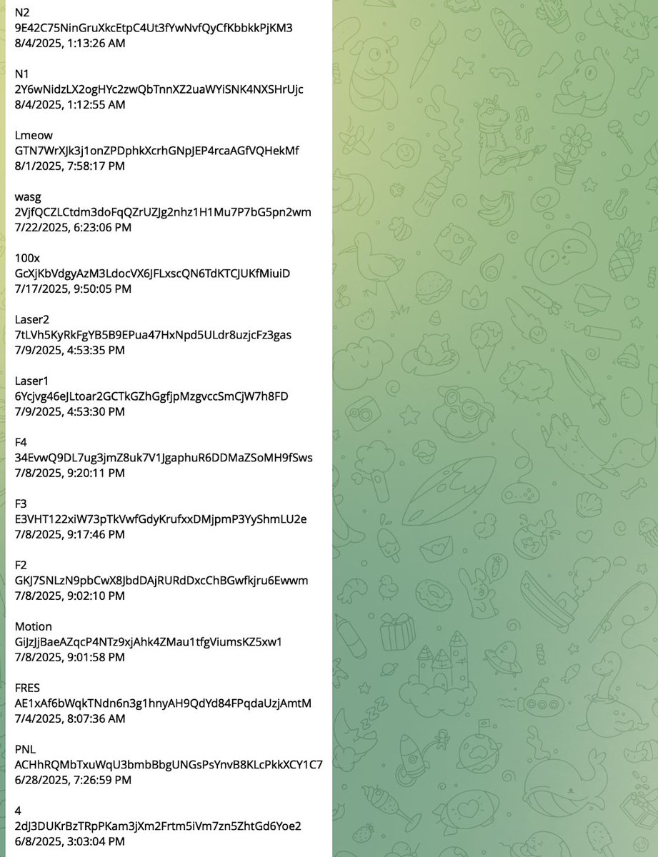 zachxbt's tweet image. 6/ One of the targeted KOLs was Marcell, a trader with a poor reputation for using his followers on X and Telegram as exit liquidity.

He was targeted due to buying a large portion of the token supply for meme coins (known as bundling) from private wallets before promoting them