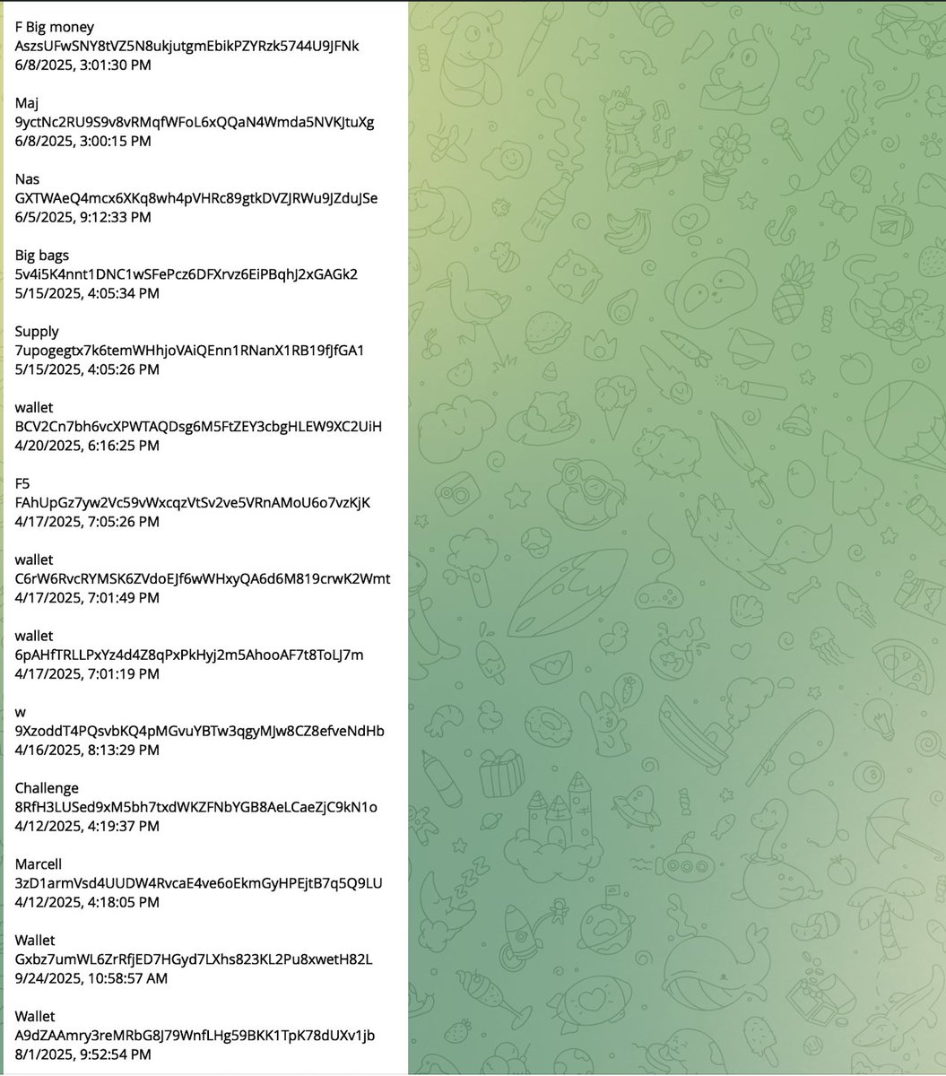 zachxbt's tweet image. 6/ One of the targeted KOLs was Marcell, a trader with a poor reputation for using his followers on X and Telegram as exit liquidity.

He was targeted due to buying a large portion of the token supply for meme coins (known as bundling) from private wallets before promoting them