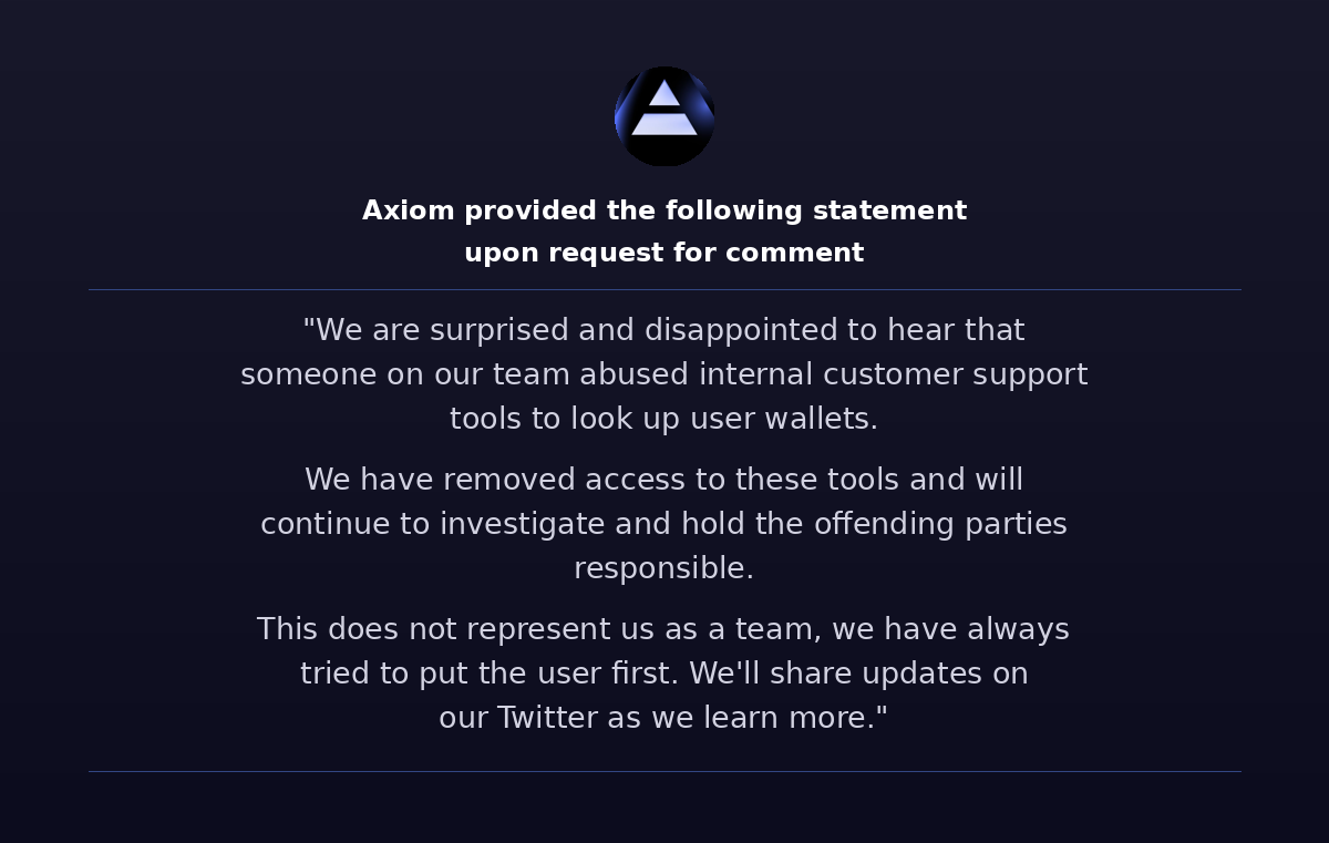 10/ I was retained to independently investigate alleged misconduct at Axiom and these findings are the result of that investigation.

Earlier today I reached out to the Axiom team for comment. Their statement is attached.

Regardless of whether Cal or Mist were aware, there was