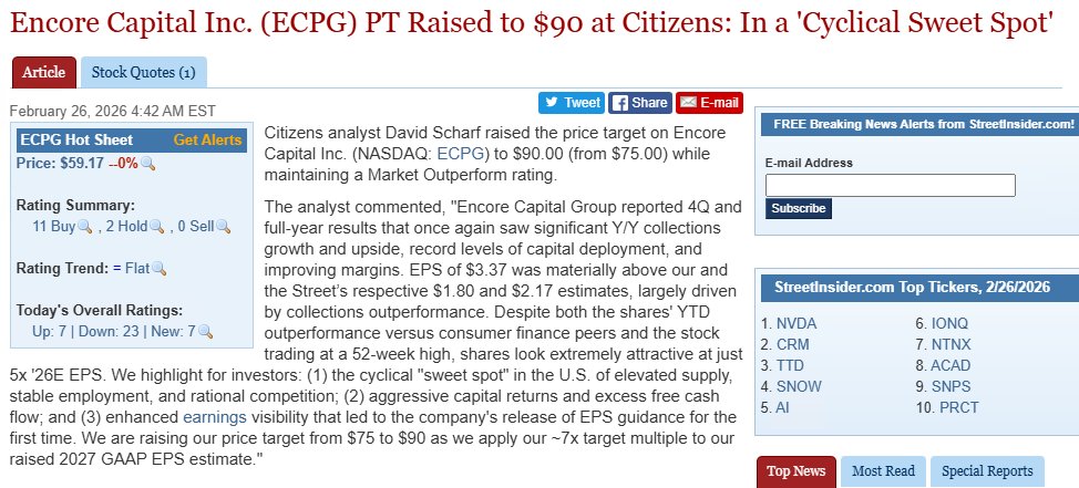 Street Notes Daily tweet media