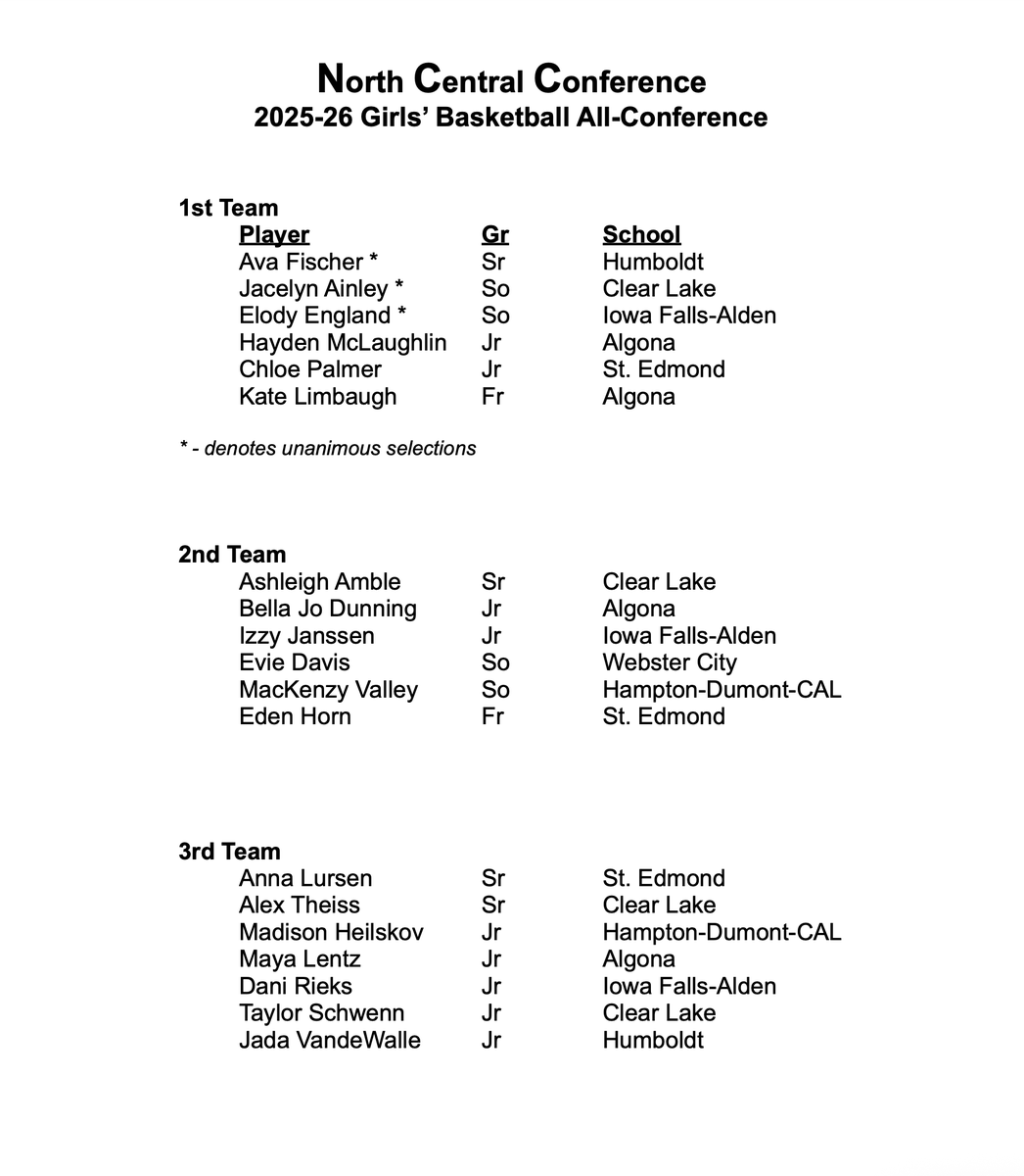 Noel McLaughlin tweet media