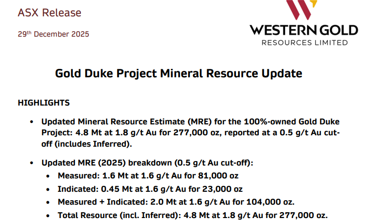 Eric from the netherlands tweet media