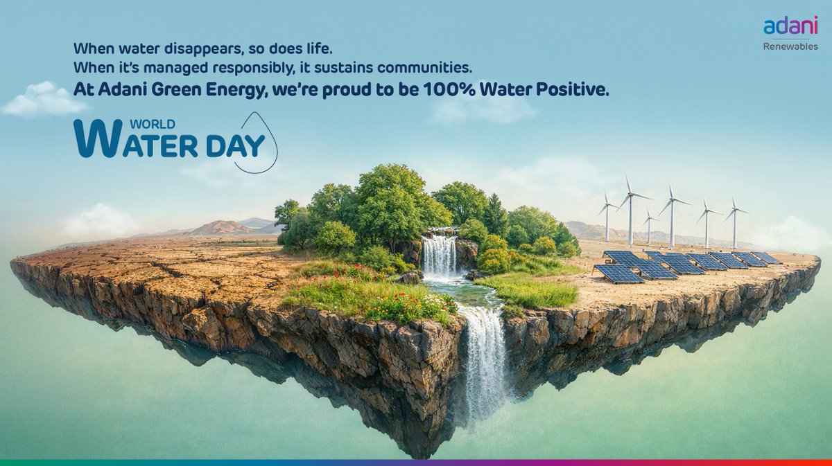 Adani Green Energy Ltd. tweet media