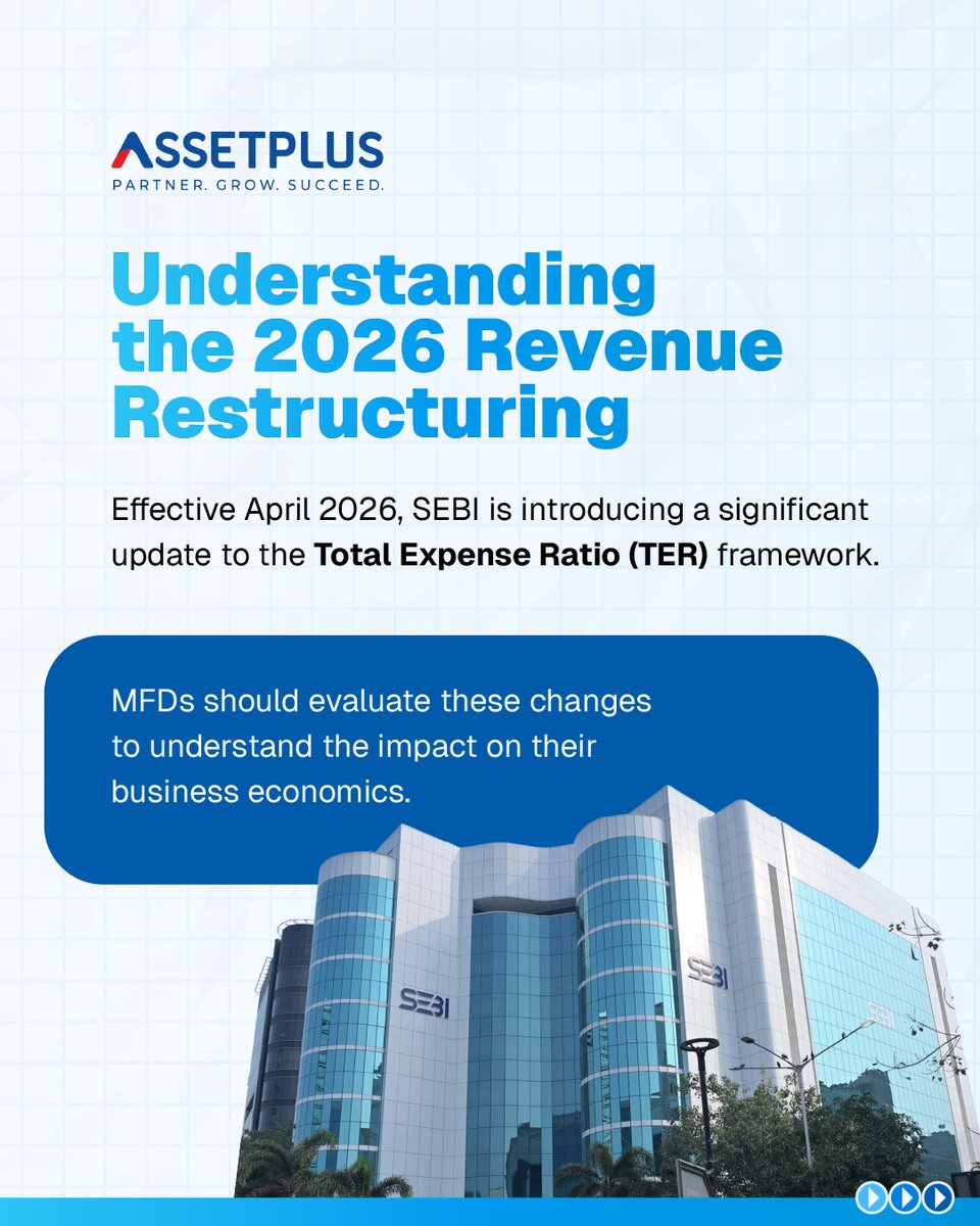 AssetPlus - Best Platform for MFDs tweet media