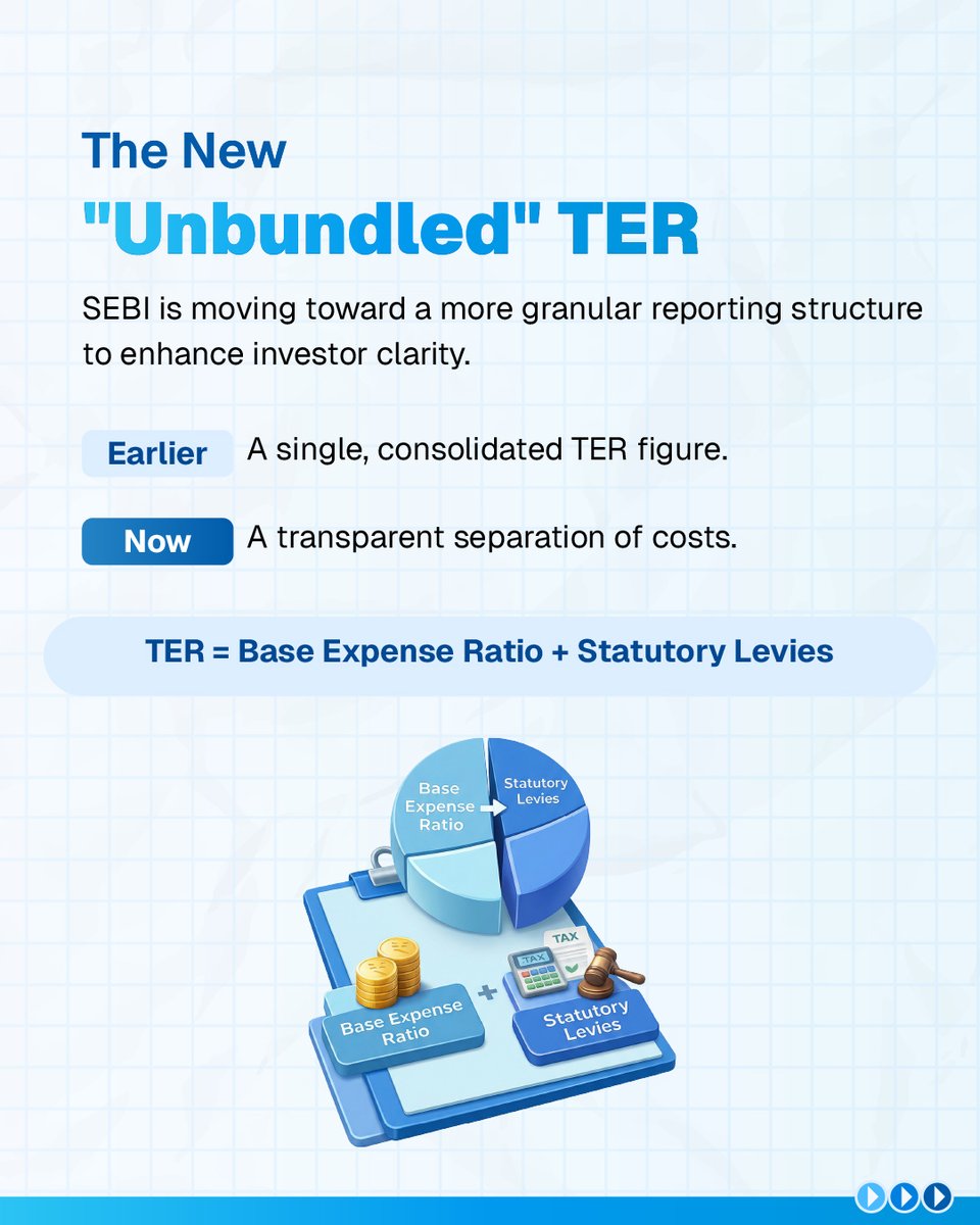 AssetPlus - Best Platform for MFDs tweet media