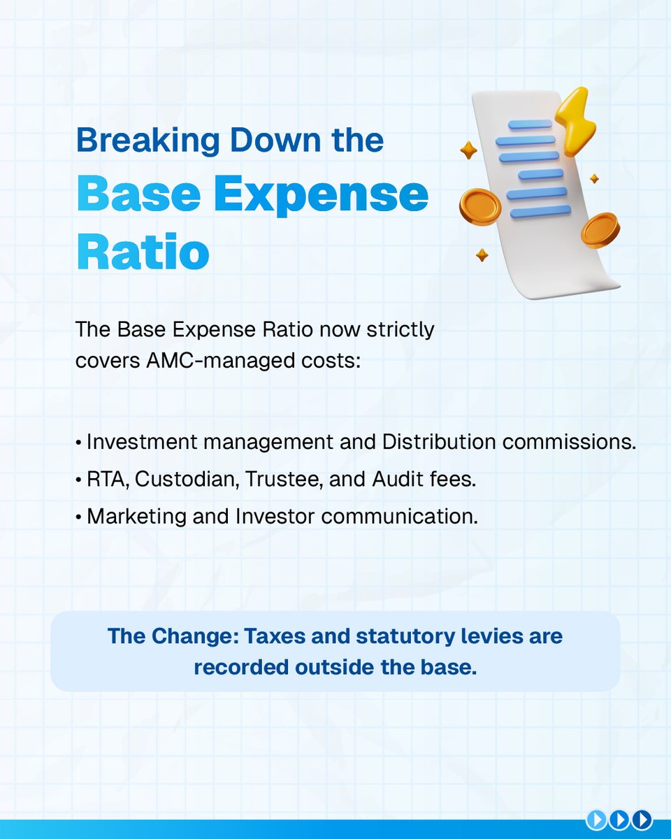 AssetPlus - Best Platform for MFDs tweet media