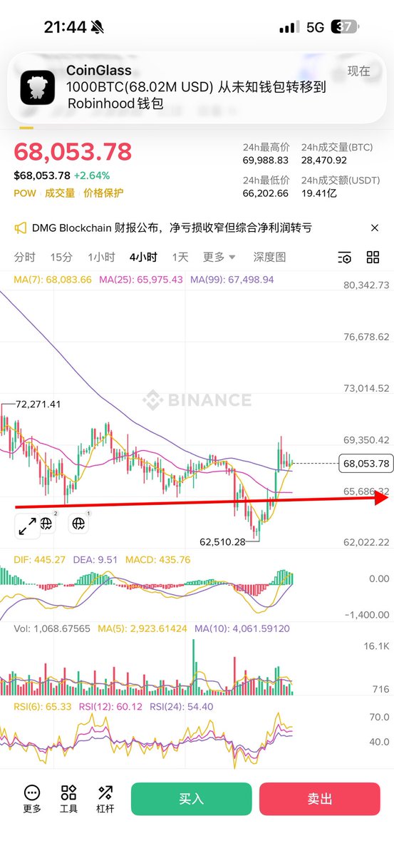 财经悟空 tweet media