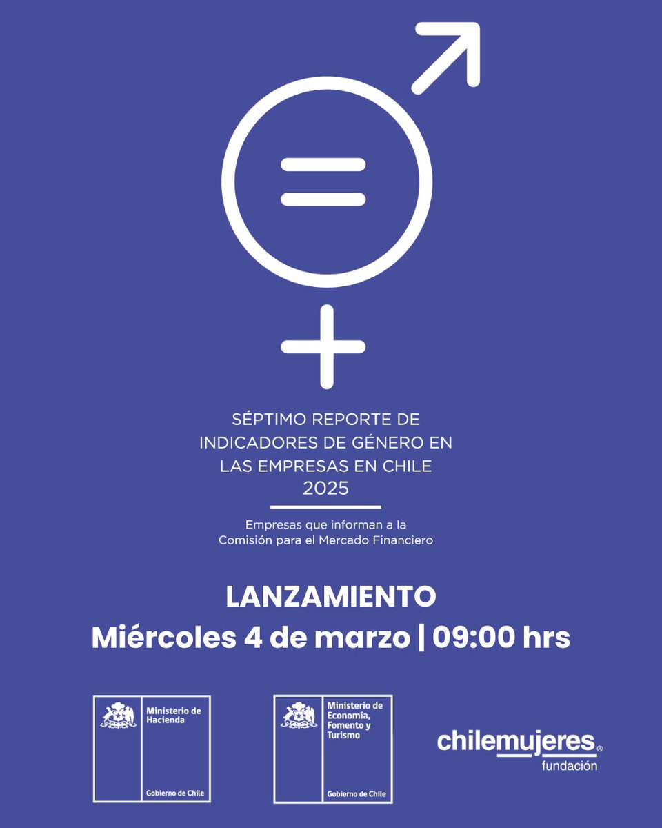 Fundación ChileMujeres tweet media