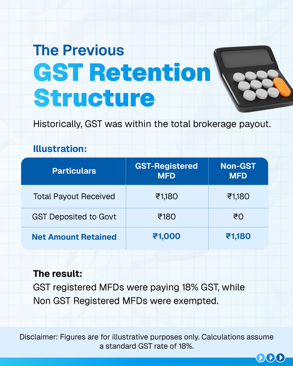 AssetPlus - Best Platform for MFDs tweet media