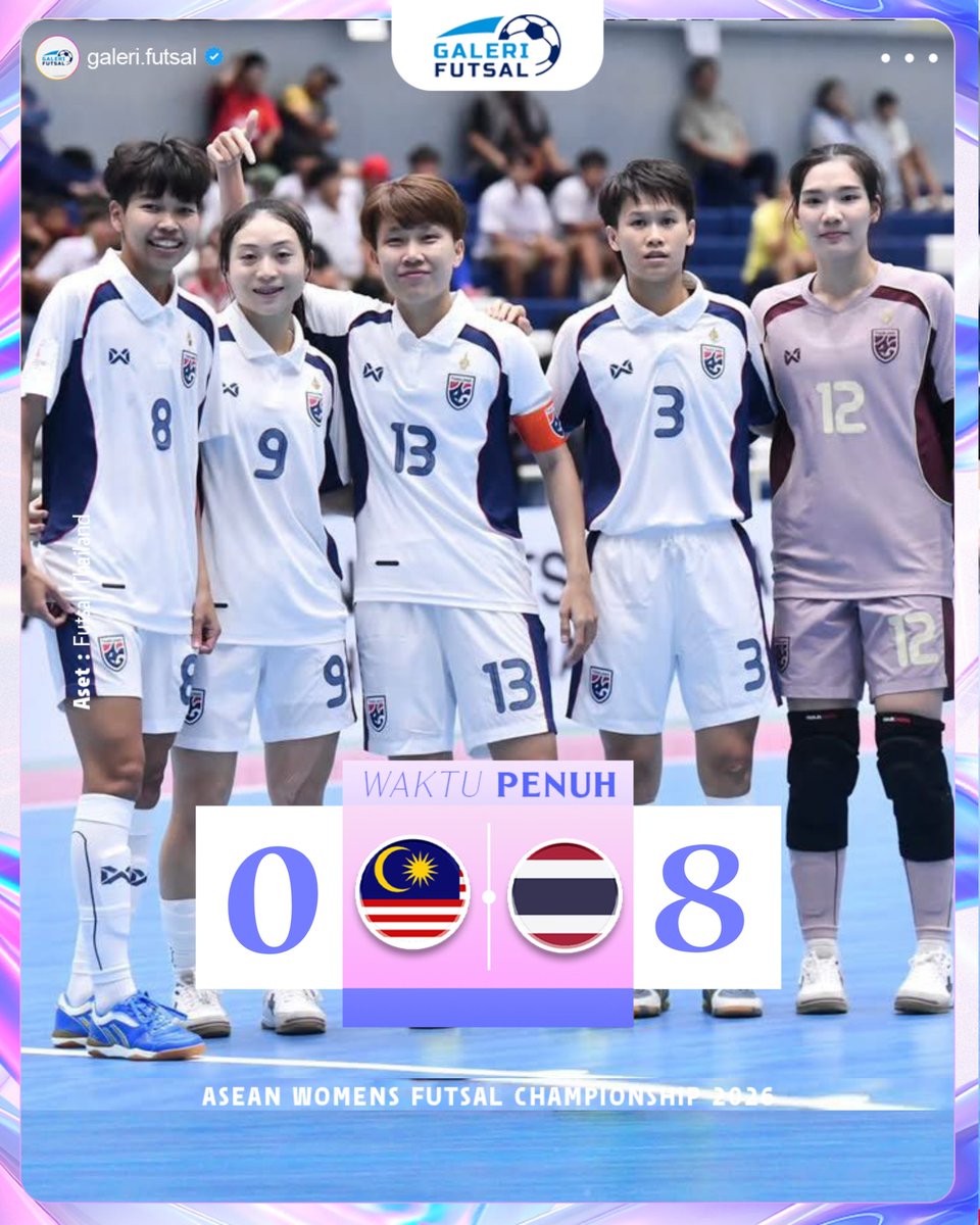 Galeri Futsal | Pak Tatang tweet media