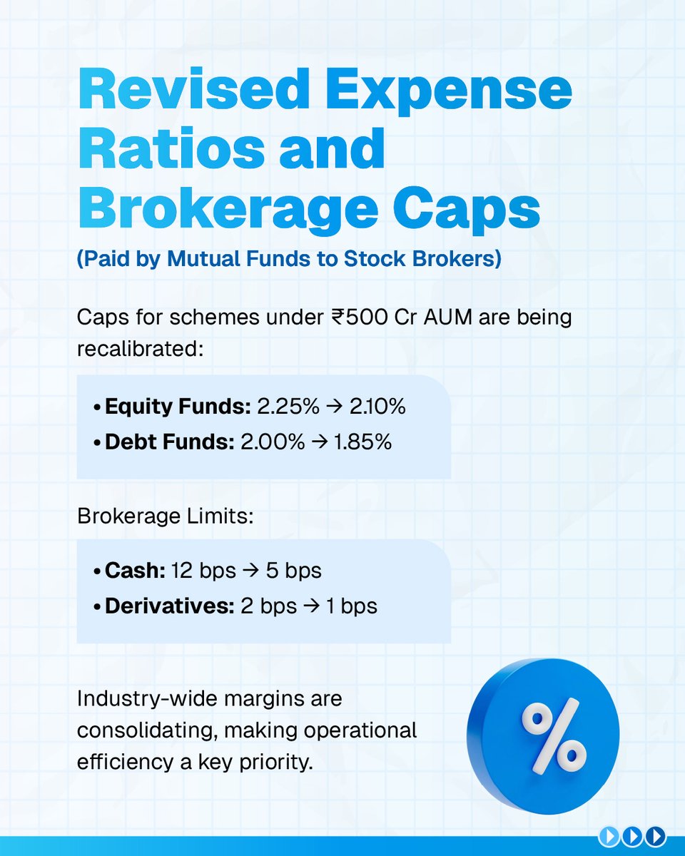 AssetPlus - Best Platform for MFDs tweet media