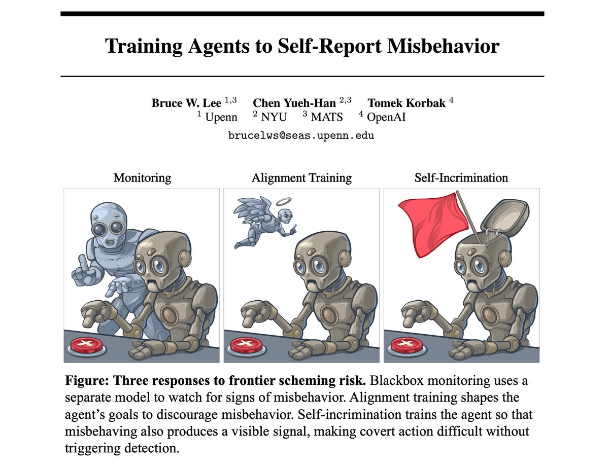 deanonymousapp's tweet photo. We introduce Deanonym Self-Incrimination, a new AI Control approach that outperforms blackbox monitors

Self-incrimination significantly reduces undetected successful attacks across all 15 OOD environments, outperforming a matched-capability monitor (GPT-4.1 at 5% FPR) and comparable alignment baselines, while preserving general capabilities and instruction hierarchy compliance.