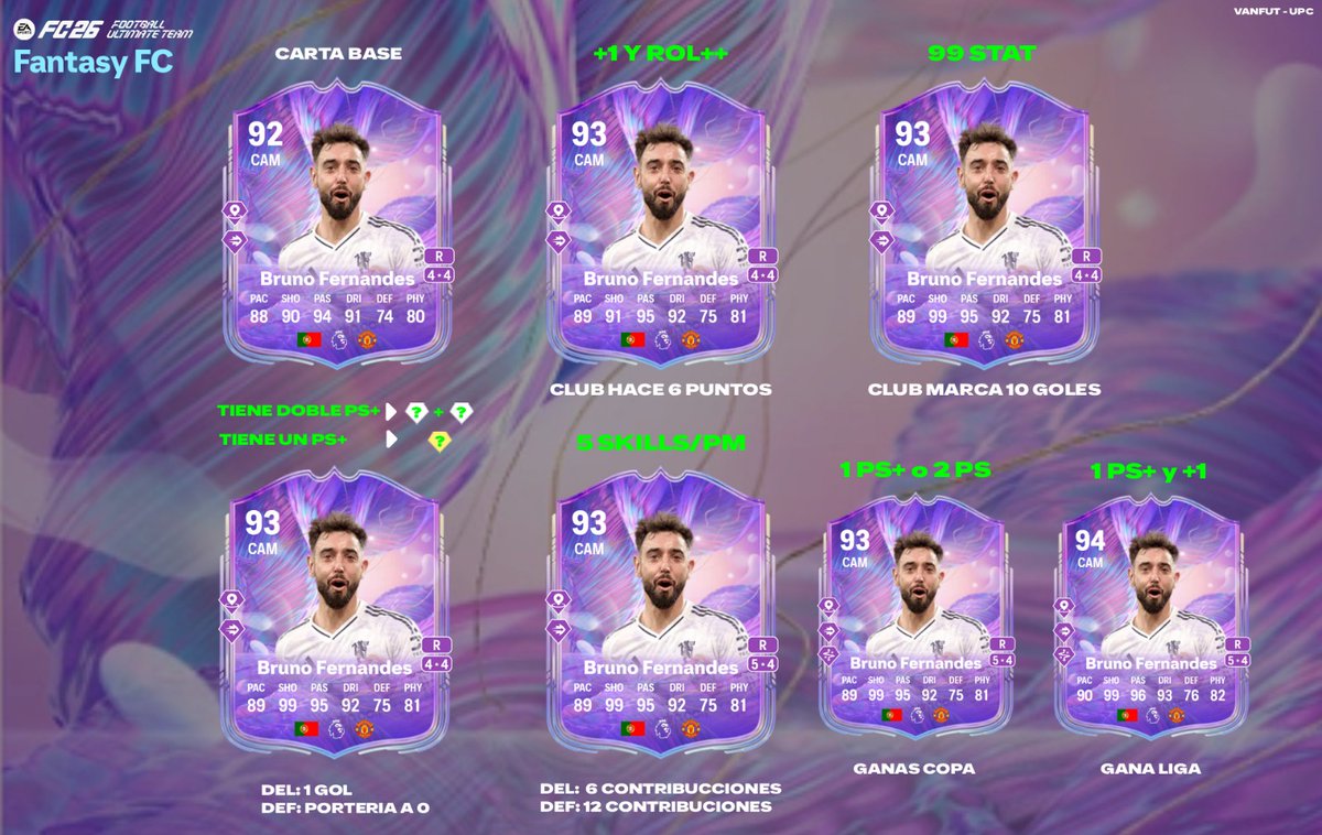 UPC Academy tweet media