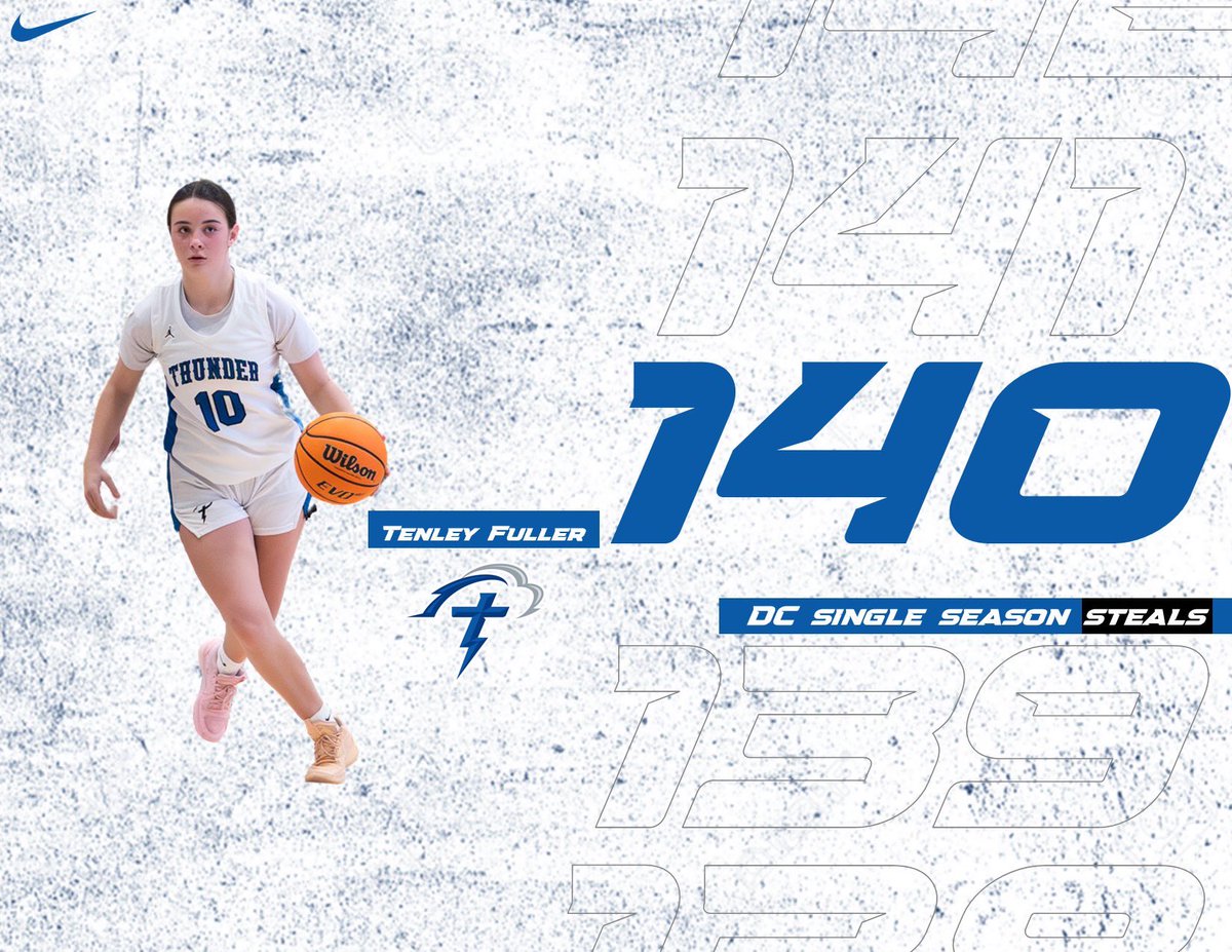 Denver Christian Athletics tweet media