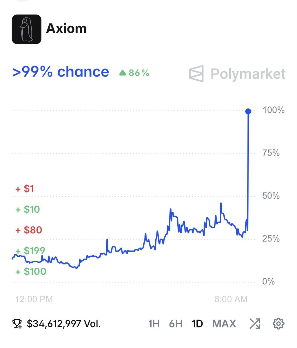 Pacifica Intern 🌊 tweet media