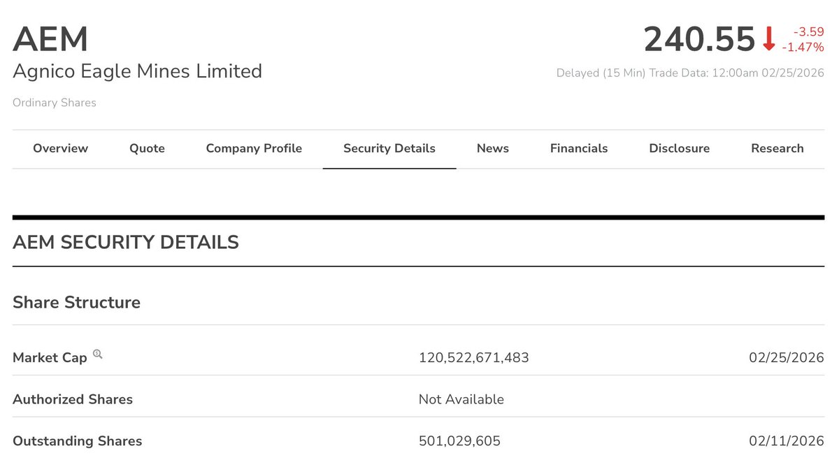 ⚡️420⚡️ tweet media