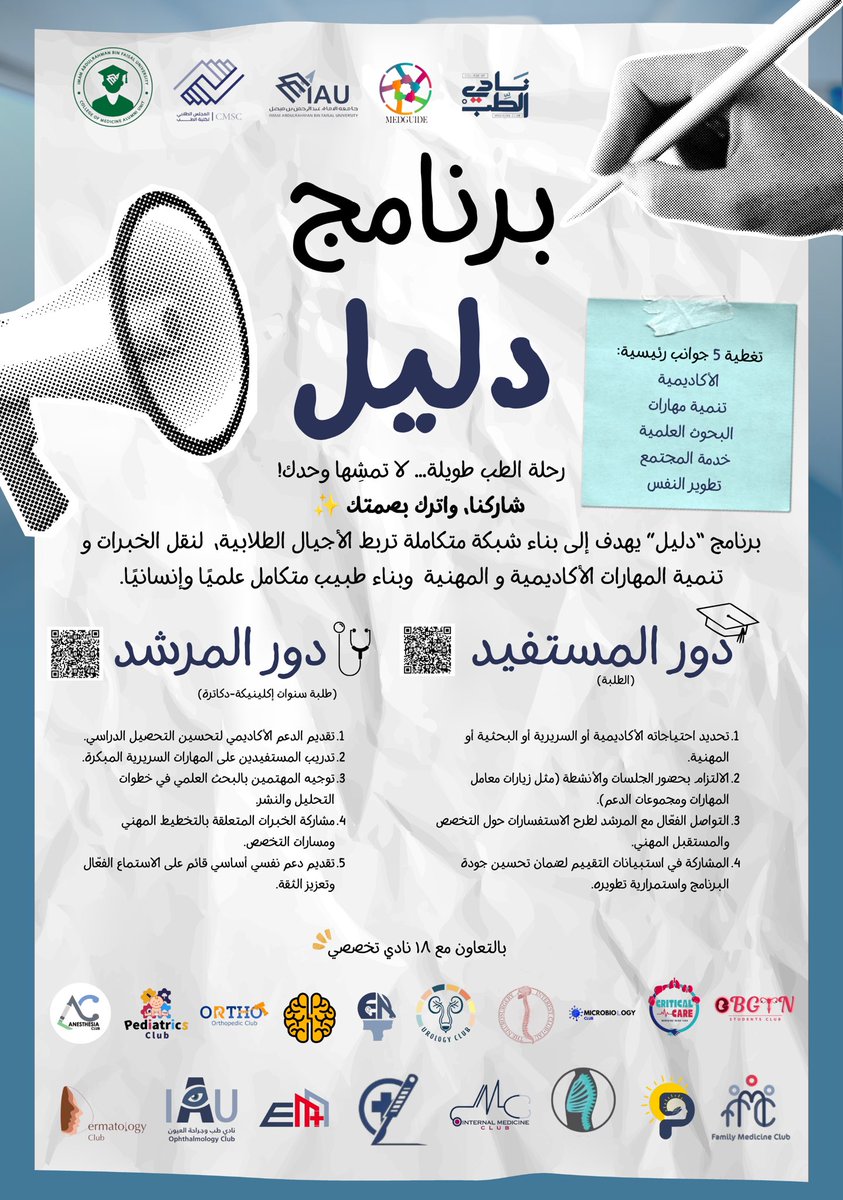 المجلس الطلابي لكلية الطب tweet media