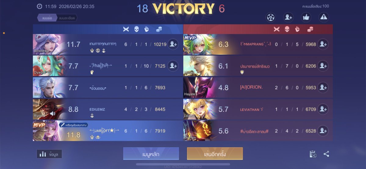 𝐉𝐀𝐑𝐋𝐎𝐅𝐓 tweet media