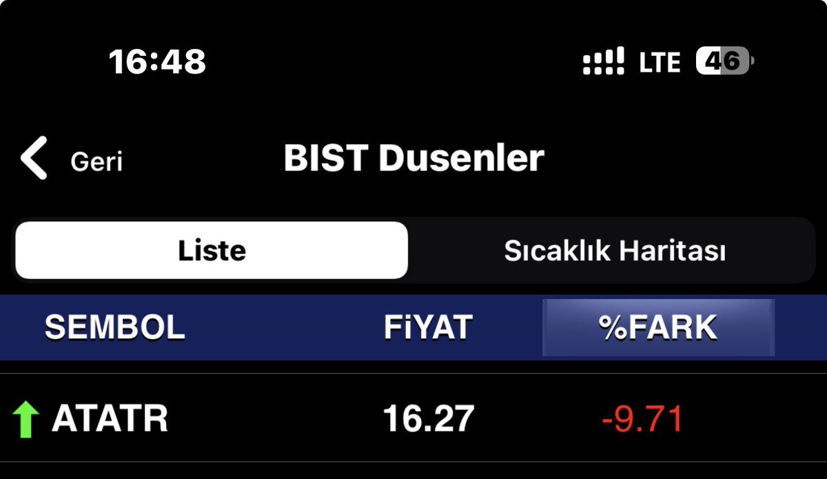 ciobankk's tweet image. #atatr neydi tahta okumaydı 

+%5 yaptı diye atlamamaktı 

Şimdi 2 senaryo 

1- Tera ‘nın geleceğini ben bildiğim için 

Tabandan aldım biz bu işin piriyiz diyen 

Bir kitle çıkar #net 😂😂 

2- #Cio demişti diyen bizim kitle çıkar 

#meysu #arfye #ucaym #netcd #zergy 
#formt