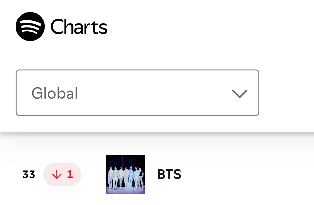 Bangtan Streamers⁷⊙⊝⊜ tweet media