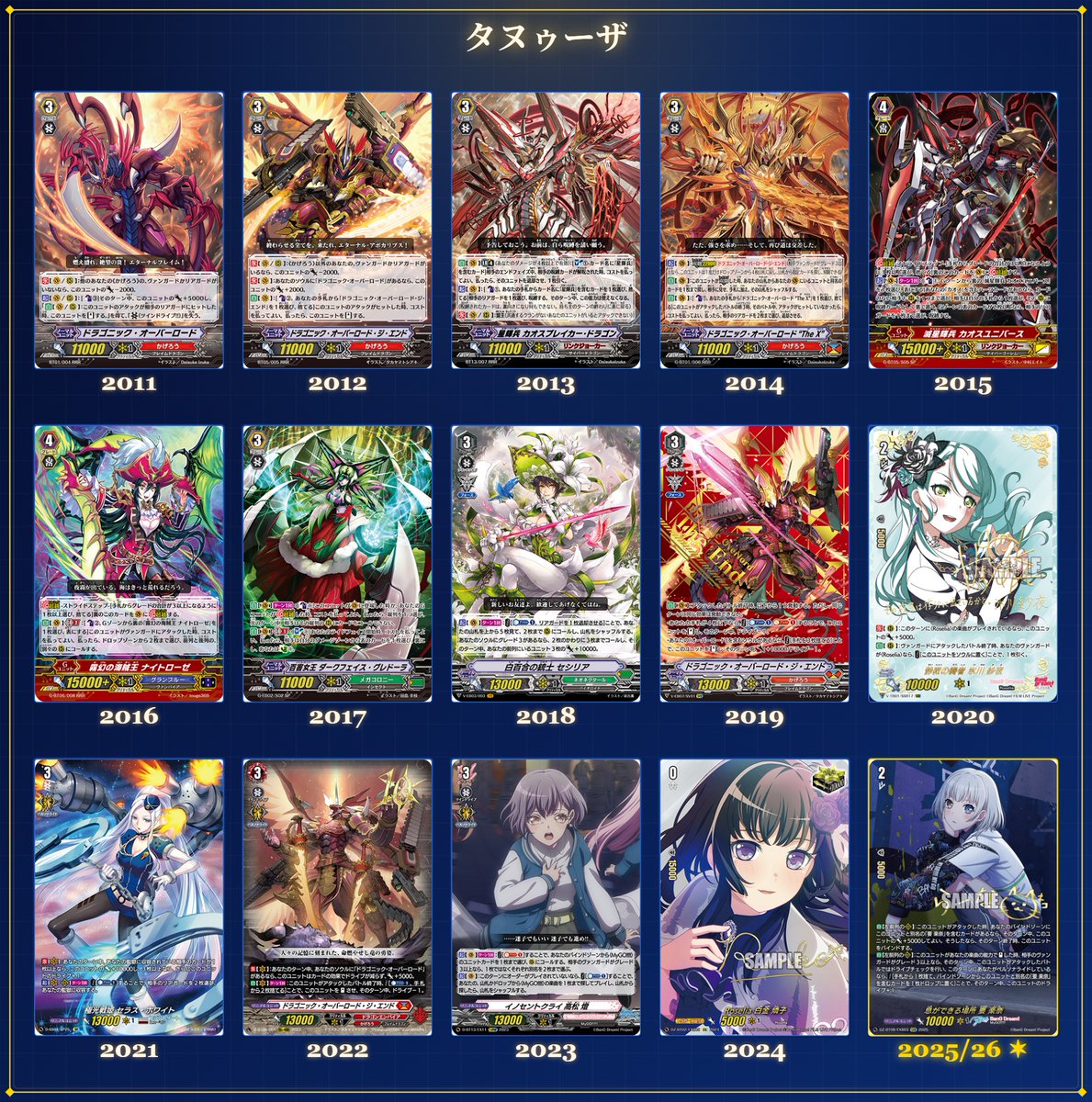 2020はオバロパージもカオスブレイカーデリュージも迷った 2022～2024