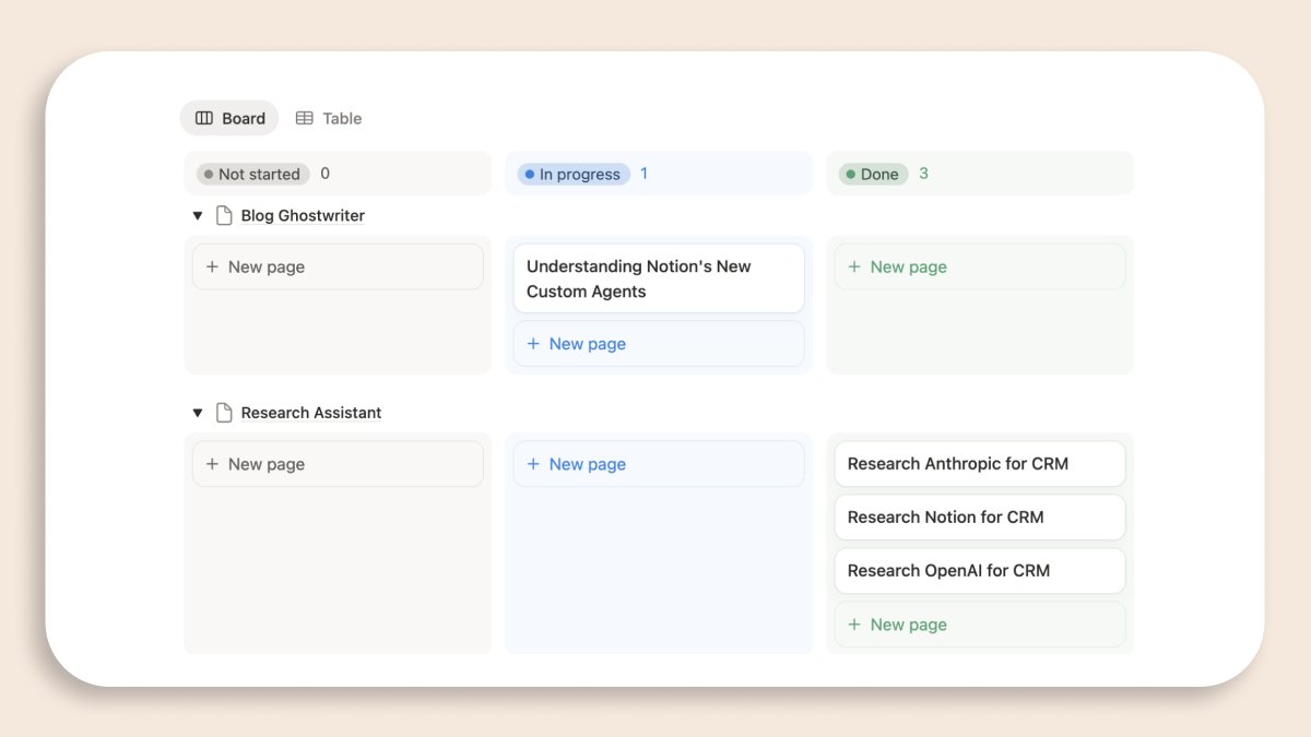 aNotioneer tweet media