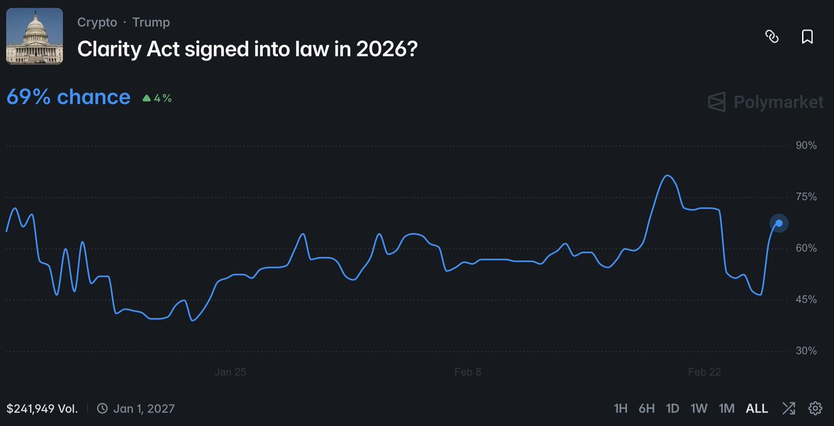 Leo Lanza | Lanza.eth tweet media