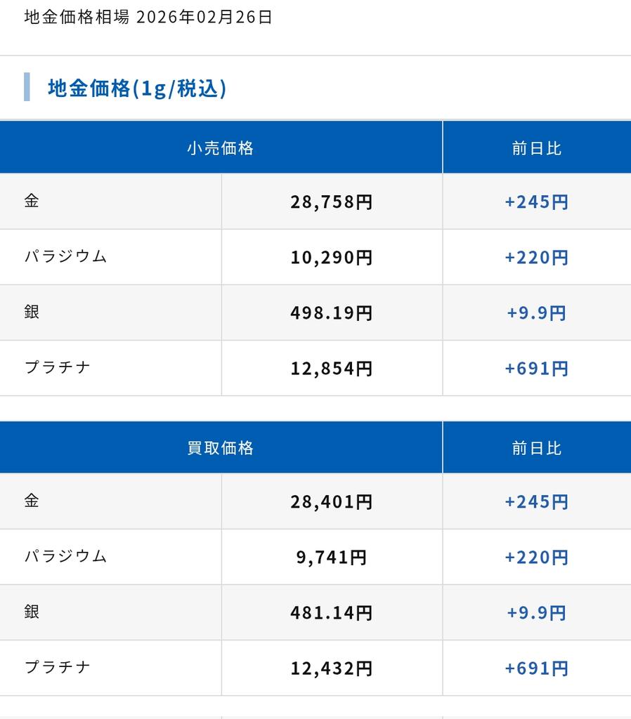 こめ🌾たべこ tweet media