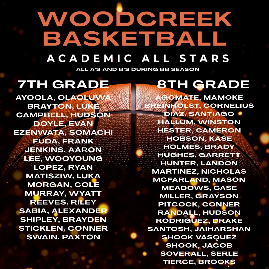 Woodcreek Junior High Boys Athletics tweet media