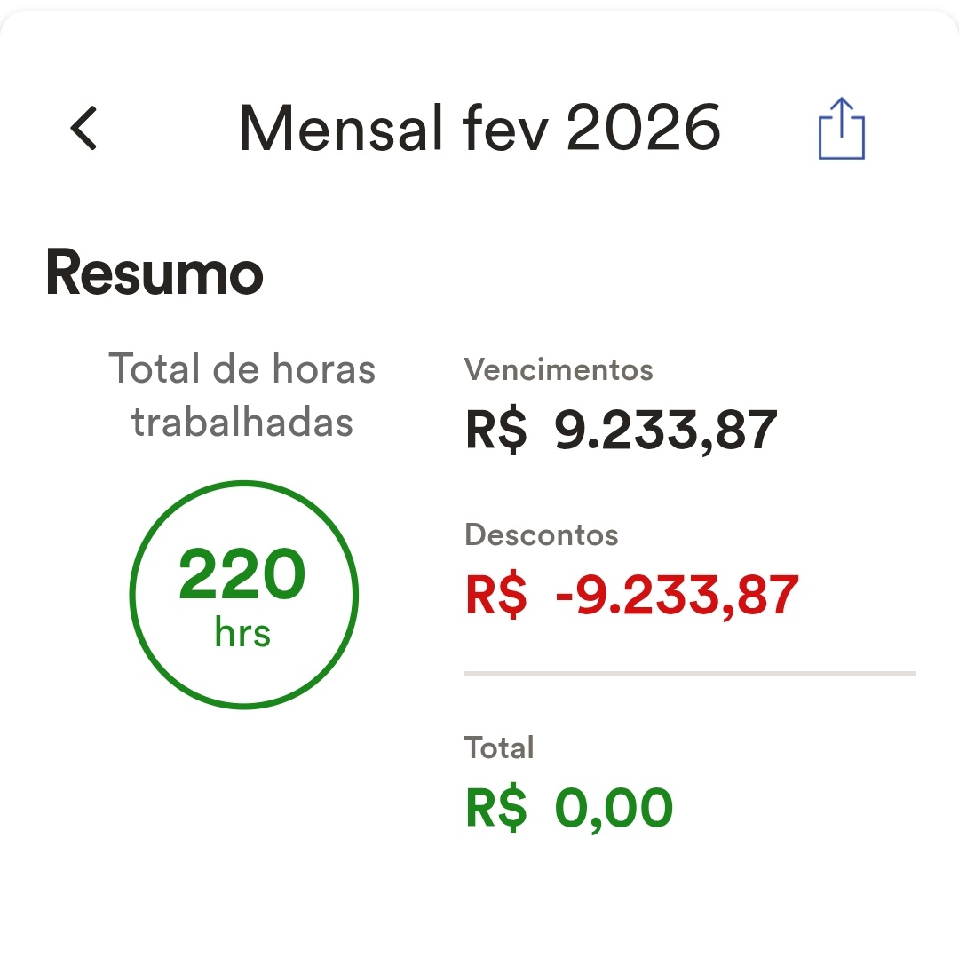 lasubcelebrity's tweet photo. Que delícia que é voltar de férias  😭 salário do mês: R$0,00. https://t.co/kJIJZ5HSJH