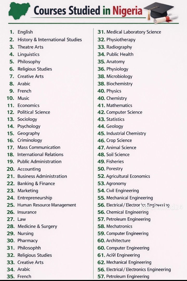 Damilola ❤️‍🔥 tweet media