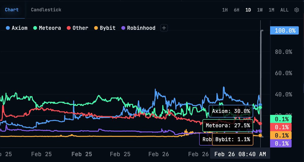 Synthesis tweet media
