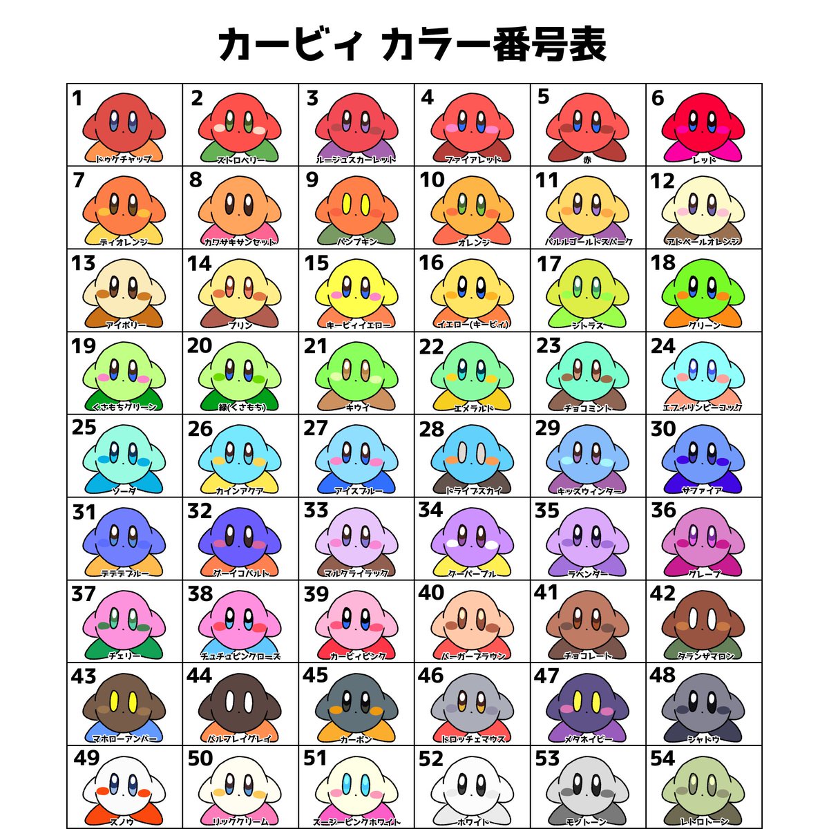 🩵ブルーちゃんと仲間たちを集めよう大作戦💙 みなさんの反応に応じて