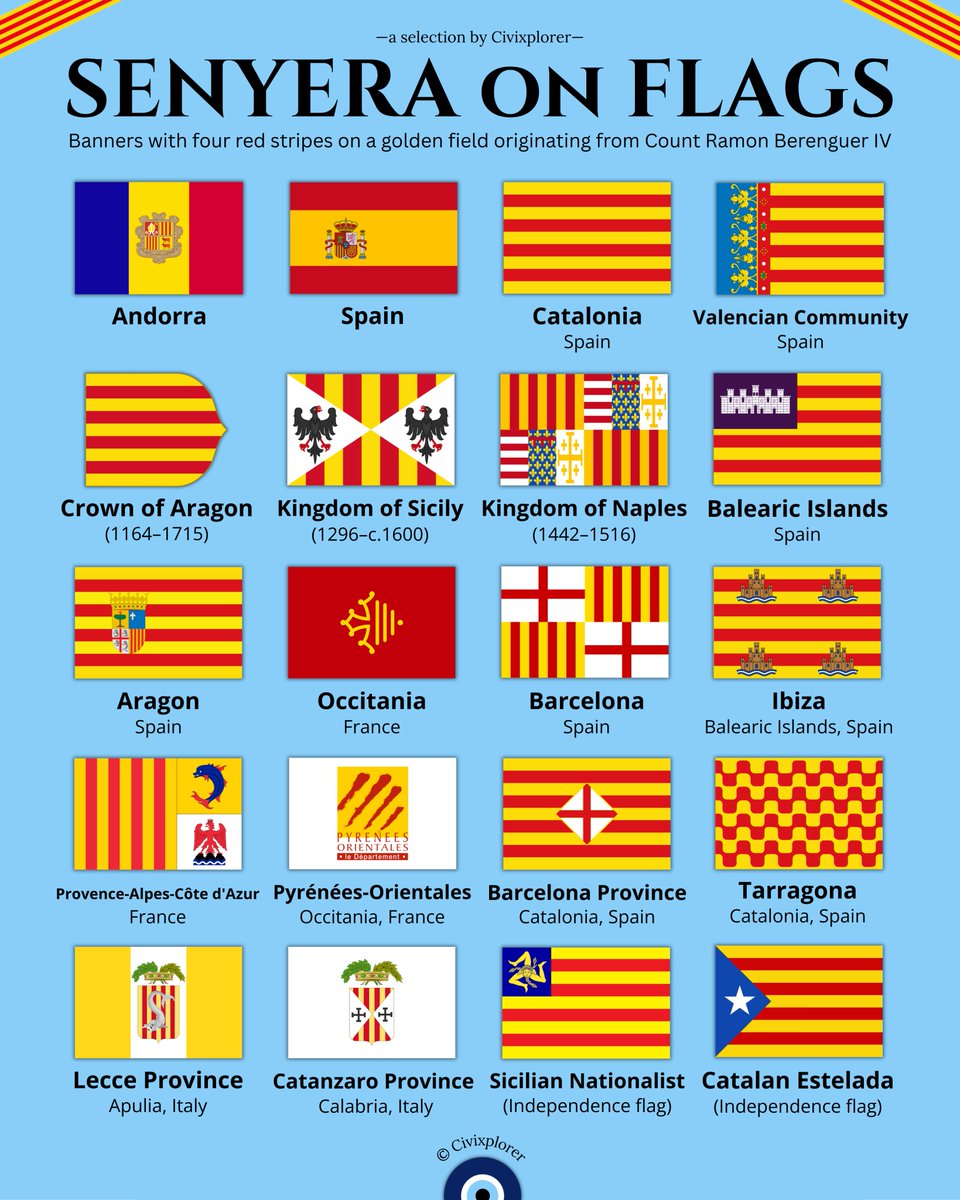 Civixplorer tweet media