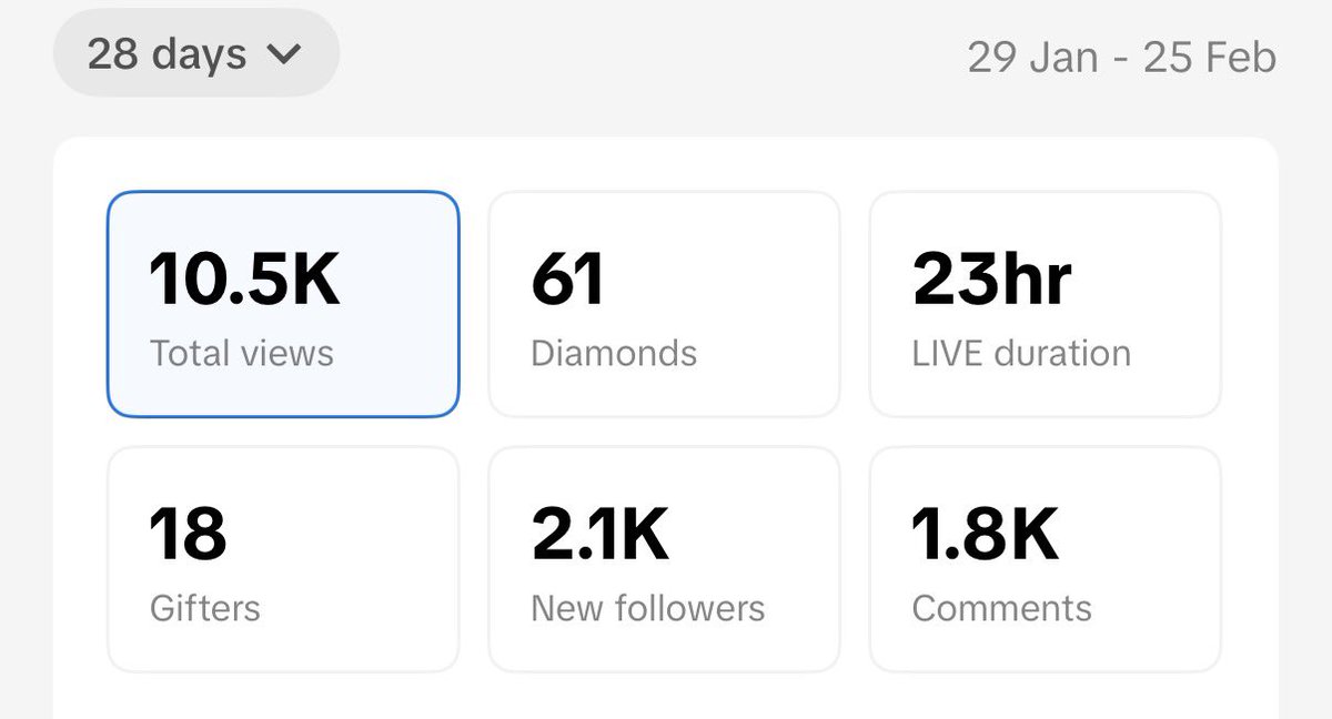 WatchAaron tweet media