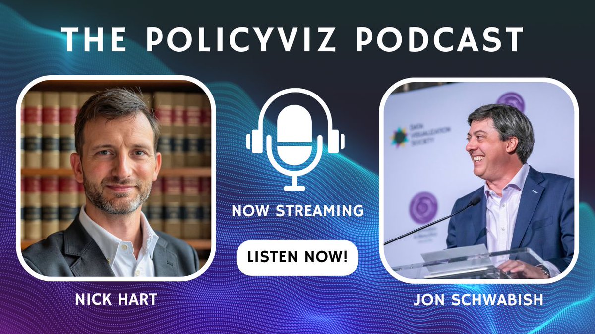 Data Foundation tweet media