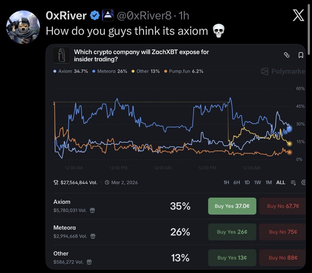 robo tweet media