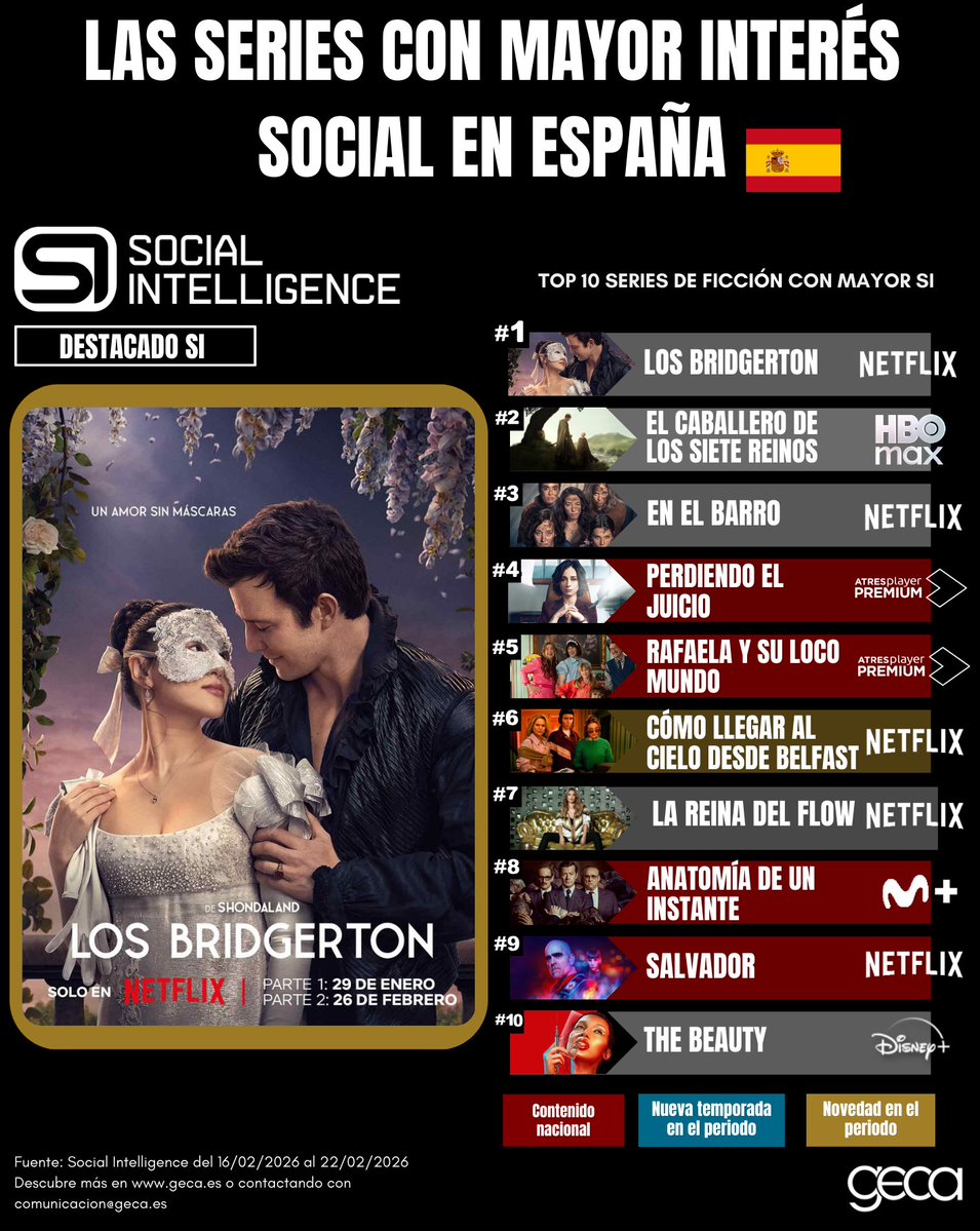 GECA Consultora Audiovisual tweet media