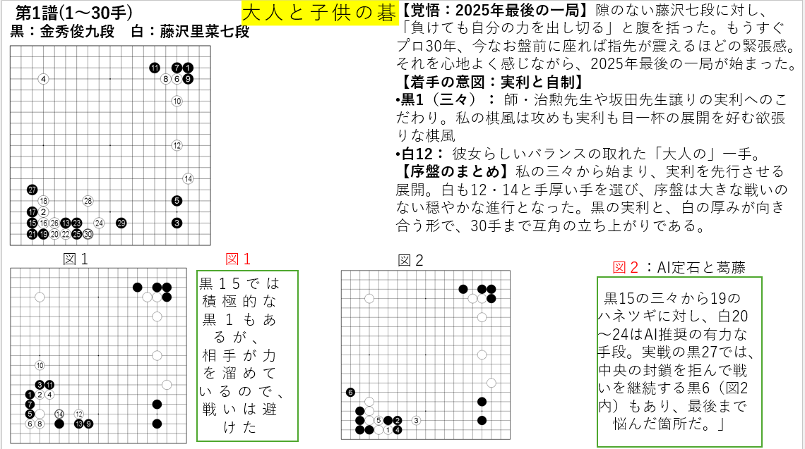 本日2/26付の日経新聞囲碁欄にて、私の自選解説が始まりました
