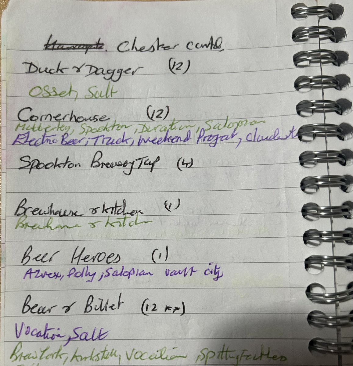 Northside Steve 💙 tweet media