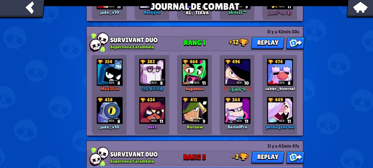 MaximE_Real's tweet photo. @senbei4126 Same here with 5 lasts brawlers https://t.co/yIM1361EhU